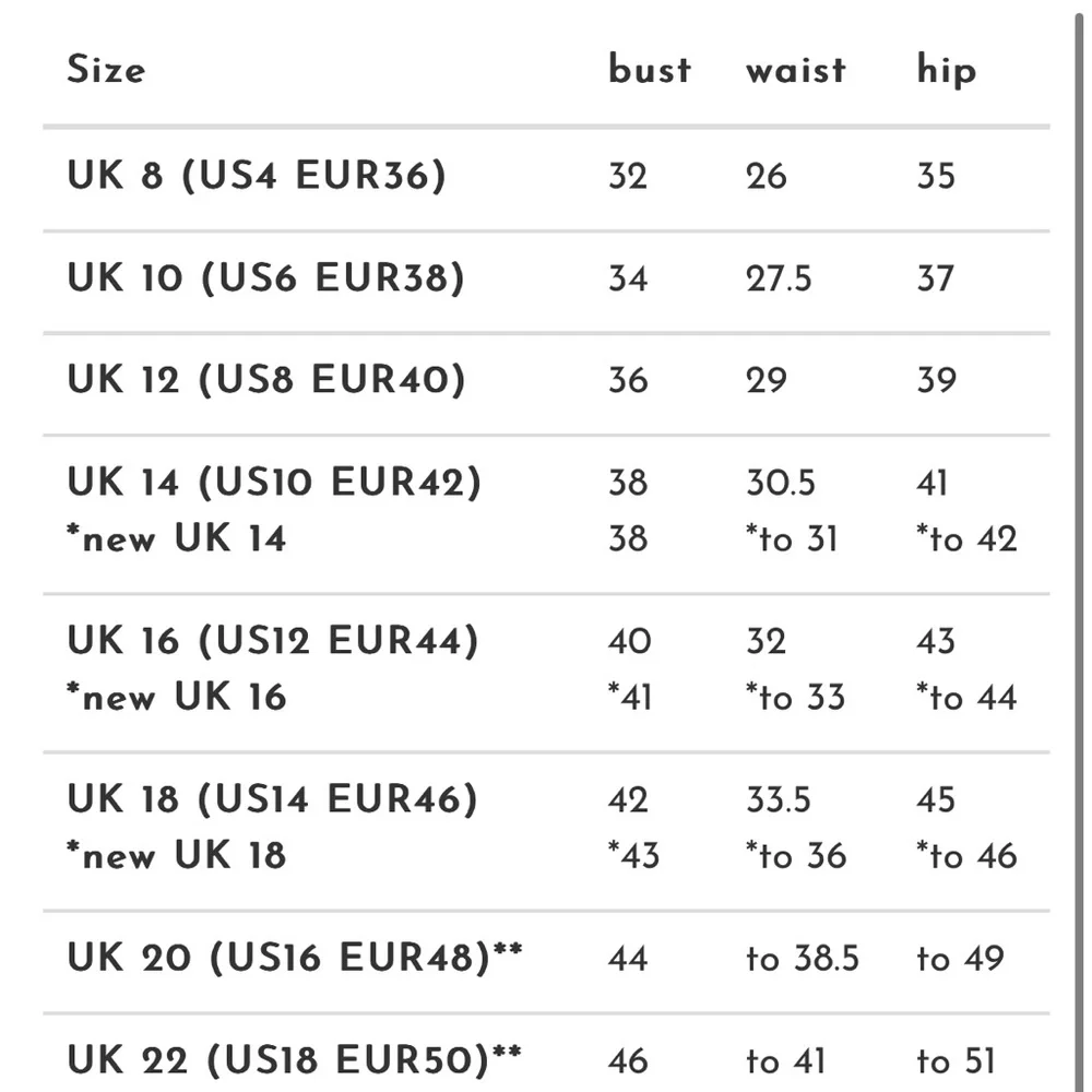 House of Foxy 1940s reproduction Grabel dress - Picture 10 of 13